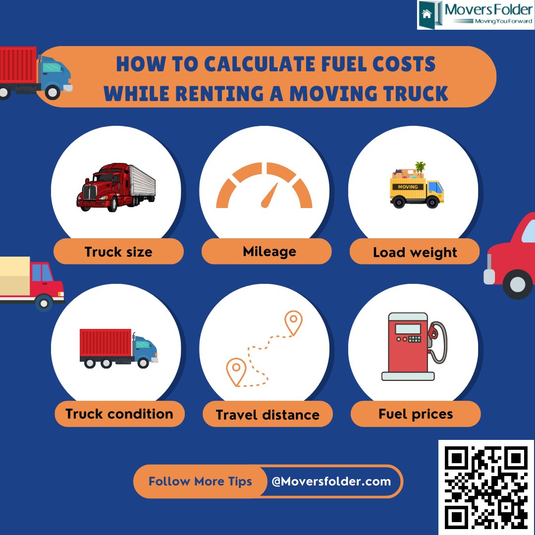 MoversFolder's tweet image. Optimize your moving budget by considering truck size, mileage, load weight, truck condition, travel distance, and fuel prices. Smart fuel cost calculation tips!

moversfolder.com/moving-tips/mo…

#MovingStrategy #CostEffectiveMove #MovingSmartly #MovingTips