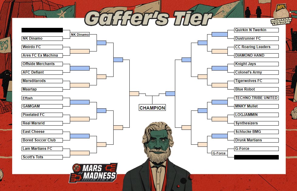 The second week of the community lead MPL #MarsMadness competition is now live! Best of luck to all the competitors. #LifeOnMars ⚽️🔥