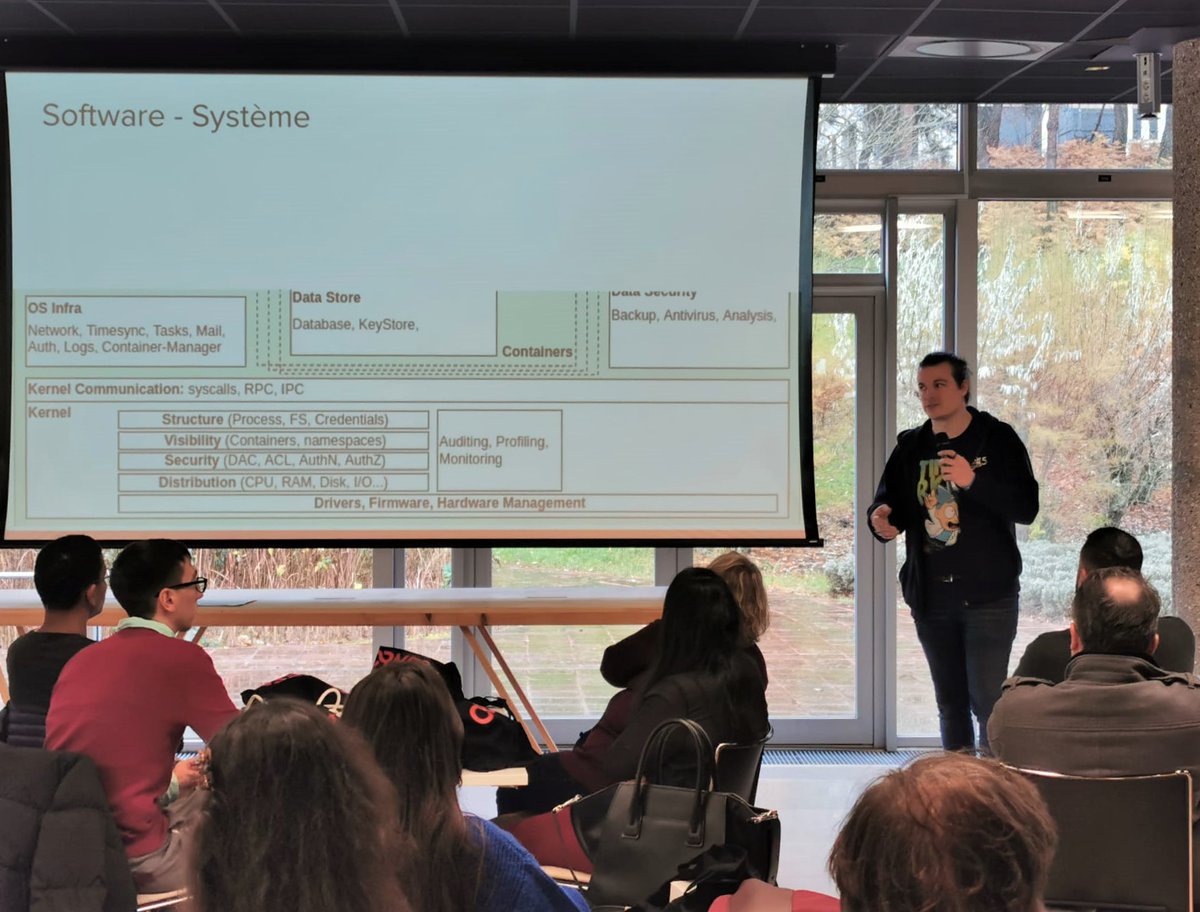 #SoftwareEngineering Day au Crédit Agricole Group Infrastructure Platform avec des Ornessiens👩‍💻
BattleDev + conférence en duo par Adrien et Killian, les créateurs de dojo.codes, sur les best practices #Infra 😎
Le tout clôturé par du team building 🍻⚽️
#devops #IT