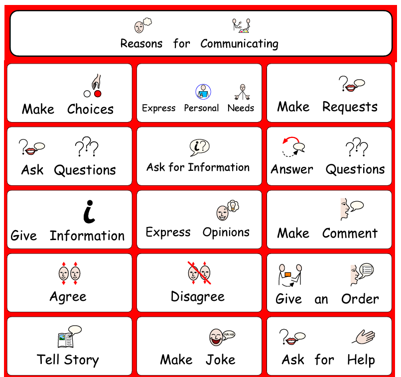 Used this resource from @BarnsleyAT today to conduct a @TalkingMats on what a student feels good about doing with his talker. Then thought about what he'd like to do more of - he chose 'making jokes' & 'telling stories' - lots of fun ahead & he loved setting his own goals!