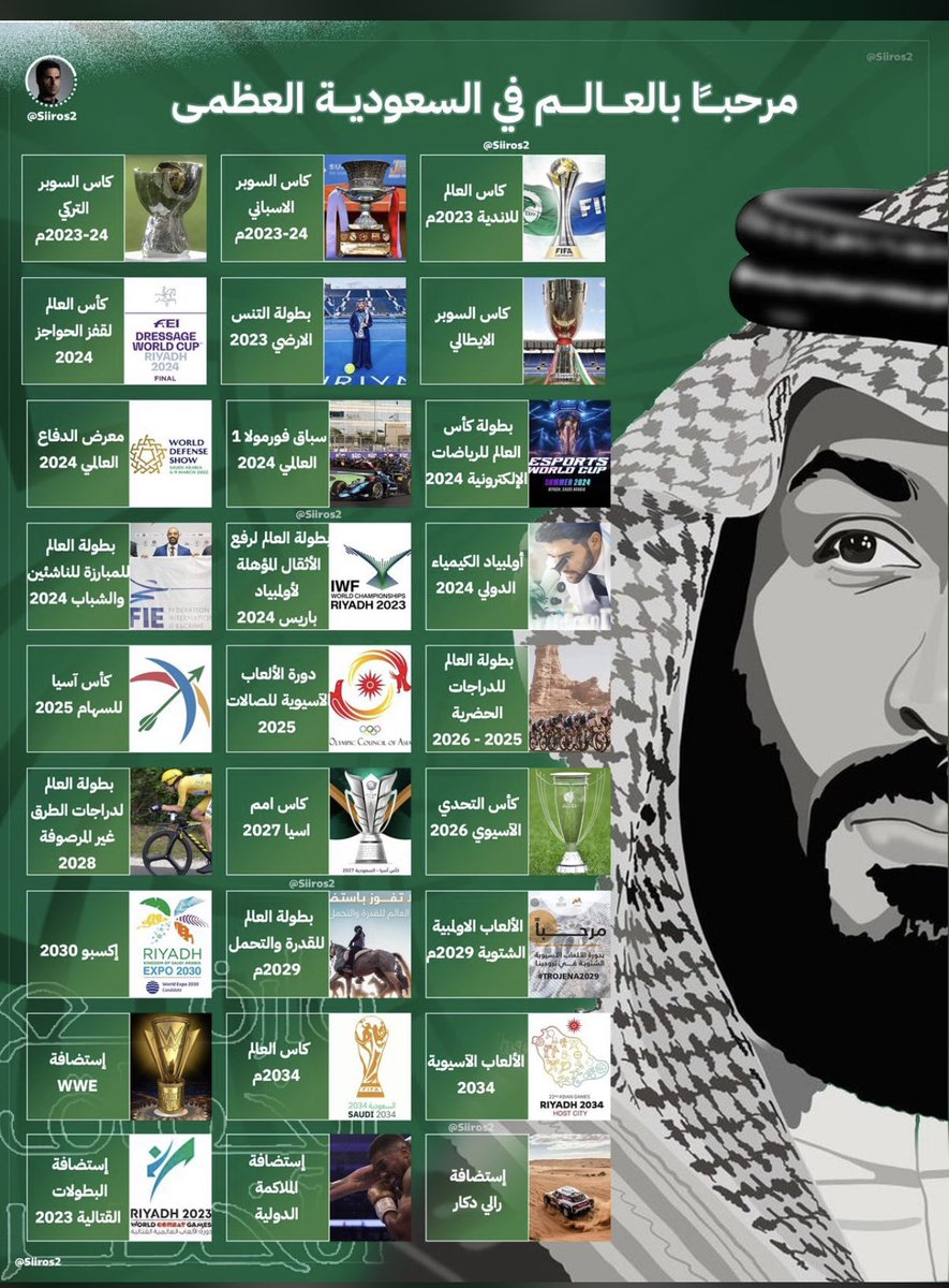 MnOrKh's tweet photo. #اكسبو_السعودية2030  #expo_2023 https://t.co/YnTxszGXtI