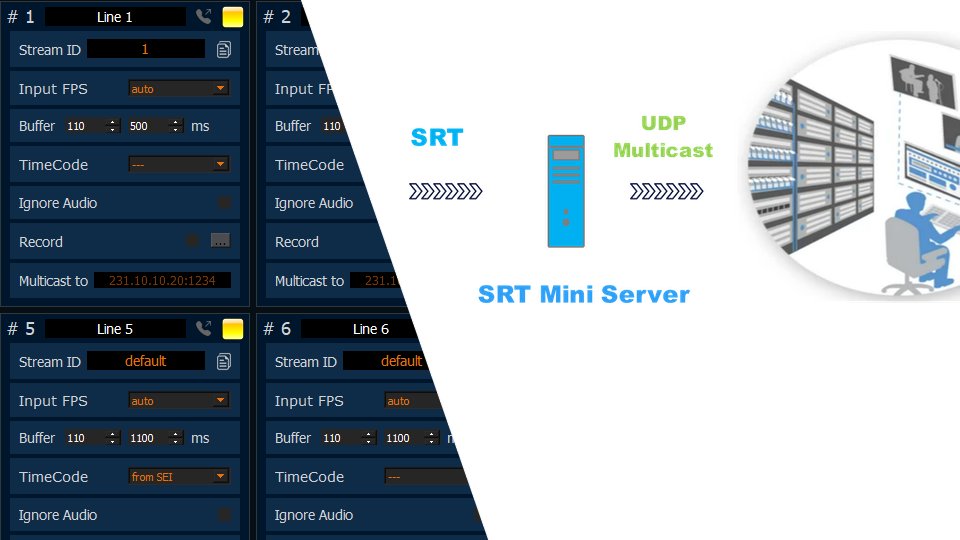 GaraninApps's tweet photo. Due to numerous requests, we have implemented the ability to output to UDP Multicast in SRT Mini Server 2.4 

So you can easily convert an incoming SRT stream to MPEGTS and distribute it via UDP Multicast. 
#SRT #SRTAlliance #SRTMiniServer
Release notes: https://t.co/vm8J5WktEs https://t.co/CYmSTRpWJU