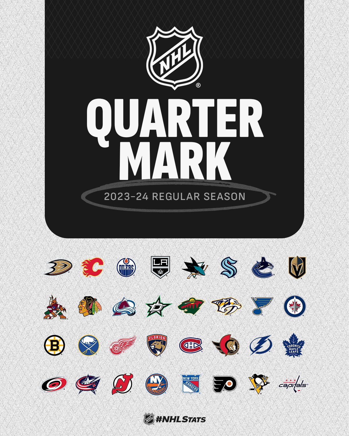 NHL.com Media Site - News - Quarter Mark: 2023-24 NHL Season