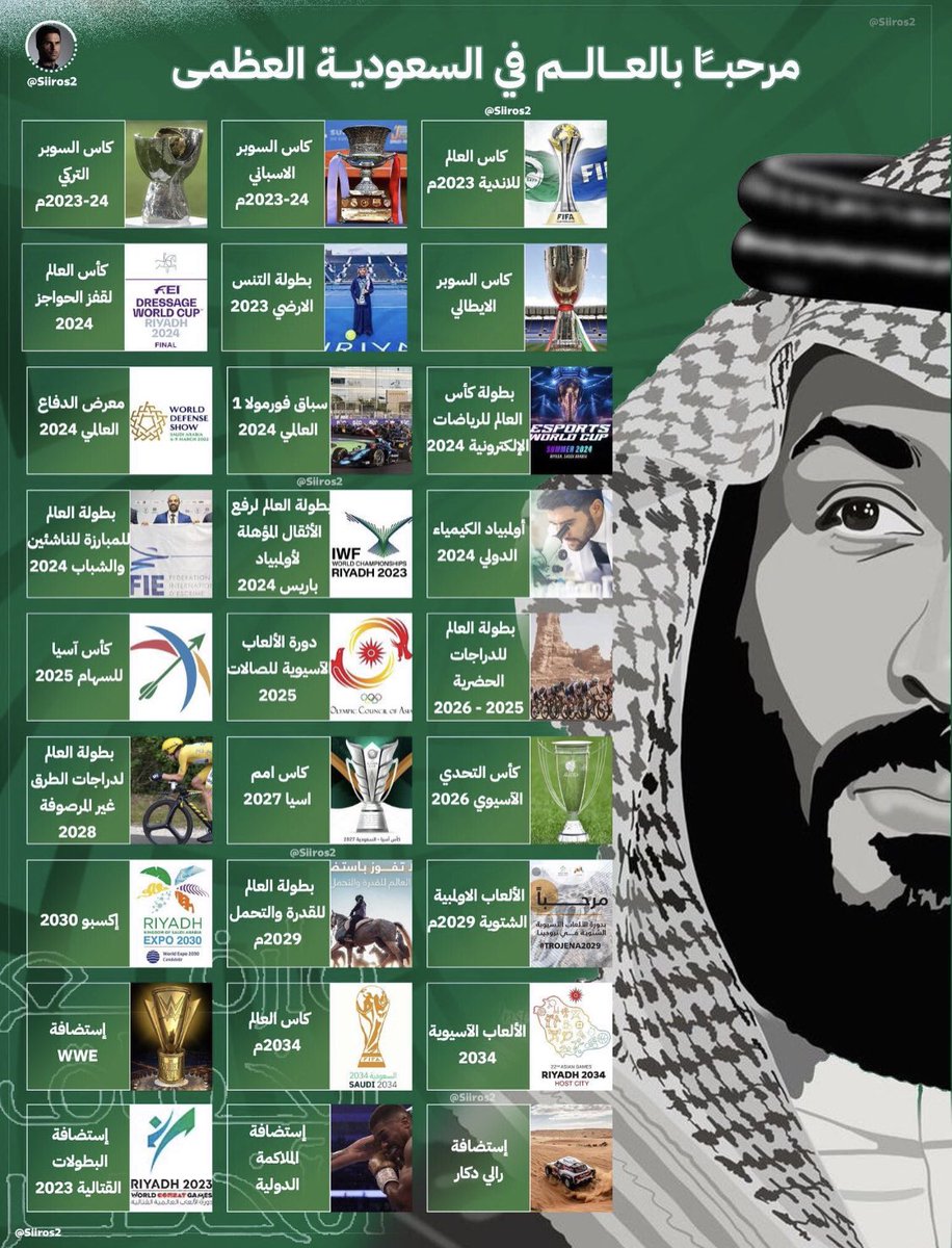 Bassam2631's tweet photo. ماكان حلم
اصبح واقع

اللهم لك الحمد

#السعوديه_العظمى 
#السعودية 
#اكسبو_السعودية2030 https://t.co/Aoo3JroYfP