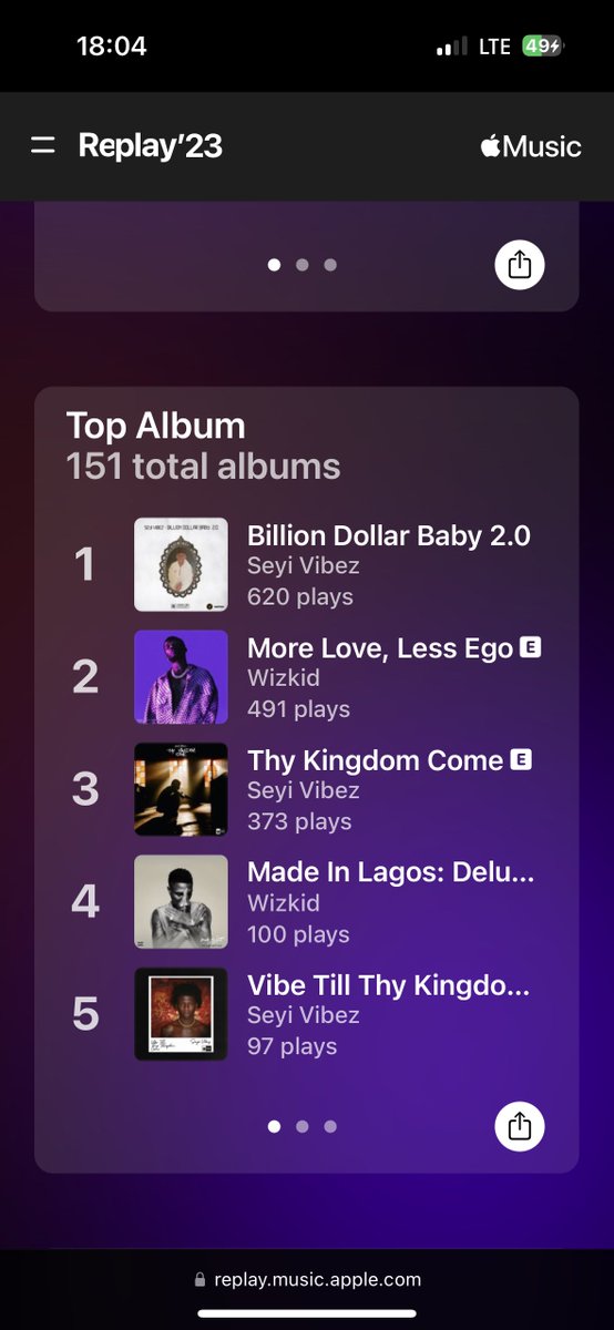 itzbasito's tweet photo. My Apple Music replay 2023 https://t.co/7P7ohbgcwL