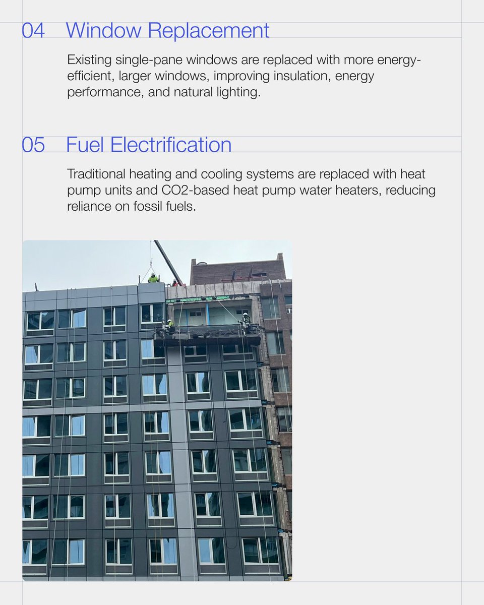 Retrofitting is fast and easy with Dextall! At the Heritage, panels are installed vertically at a rate of approximately 10 per day! #nycarchitecturedetails #climatecommitment #carbonawareness #lowcarbonfuture #carbonsmart