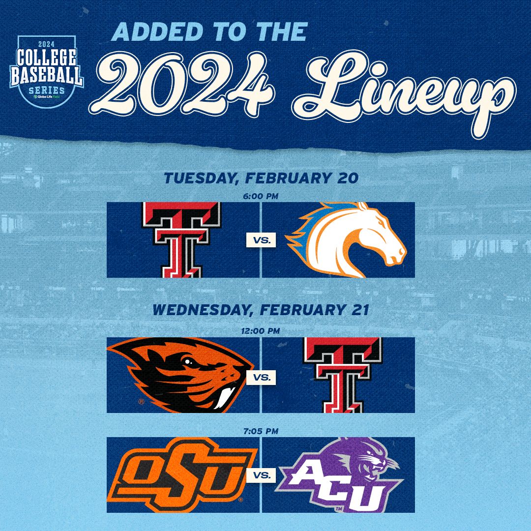 Globe Life Field (@globelifefield) on Twitter photo 🚨MORE GAMES ADDED🚨
Globe Life Field will host 3 midweek games as a part of the College Baseball Series!
February 20th
⚾️ <a href="/TTU_Baseball/">Texas Tech Baseball</a> vs <a href="/UTAMavsBSB/">UTA Baseball</a>
February 21st
⚾️ <a href="/BeaverBaseball/">Oregon State Baseball</a> vs <a href="/TTU_Baseball/">Texas Tech Baseball</a>
⚾️ <a href="/OSUBaseball/">OSU Cowboy Baseball</a> vs <a href="/ACU_Baseball/">ACU Baseball</a>
🔗: l8r.it/A52c 🚨MORE GAMES ADDED🚨
Globe Life Field will host 3 midweek games as a part of the College Baseball Series!
February 20th
⚾️ <a href="/TTU_Baseball/">Texas Tech Baseball</a> vs <a href="/UTAMavsBSB/">UTA Baseball</a>
February 21st
⚾️ <a href="/BeaverBaseball/">Oregon State Baseball</a> vs <a href="/TTU_Baseball/">Texas Tech Baseball</a>
⚾️ <a href="/OSUBaseball/">OSU Cowboy Baseball</a> vs <a href="/ACU_Baseball/">ACU Baseball</a>
🔗: l8r.it/A52c