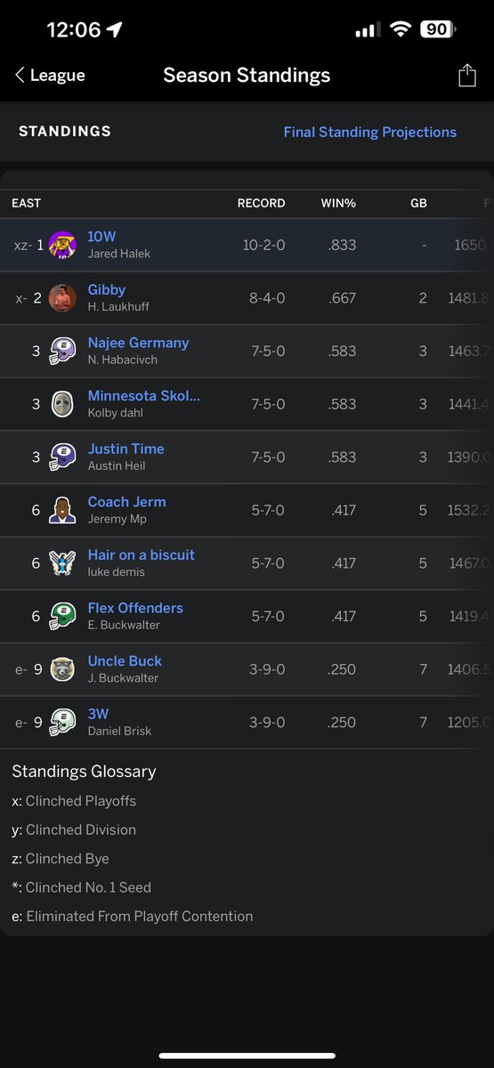 JaredHalek's tweet photo. @NFLFantasy Already clinched the bye week https://t.co/NCXpzOHgUa
