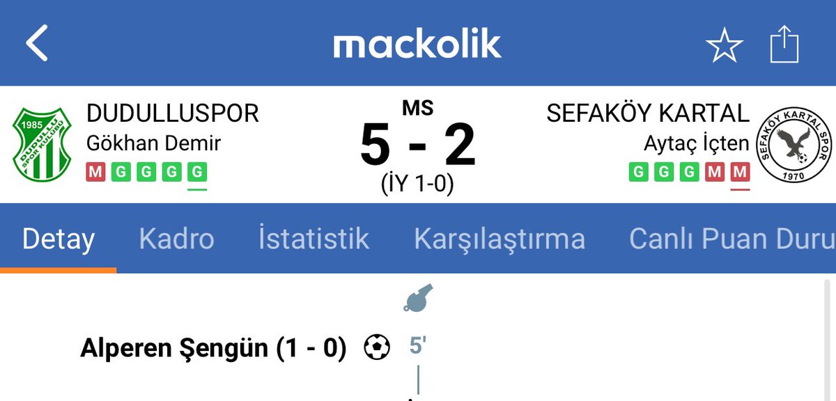 NBAGunlukleri's tweet photo. Alperen Şengün, Bölgesel Amatör Lig’de gol atan en genç pivot oldu. https://t.co/rhFDT8VN19