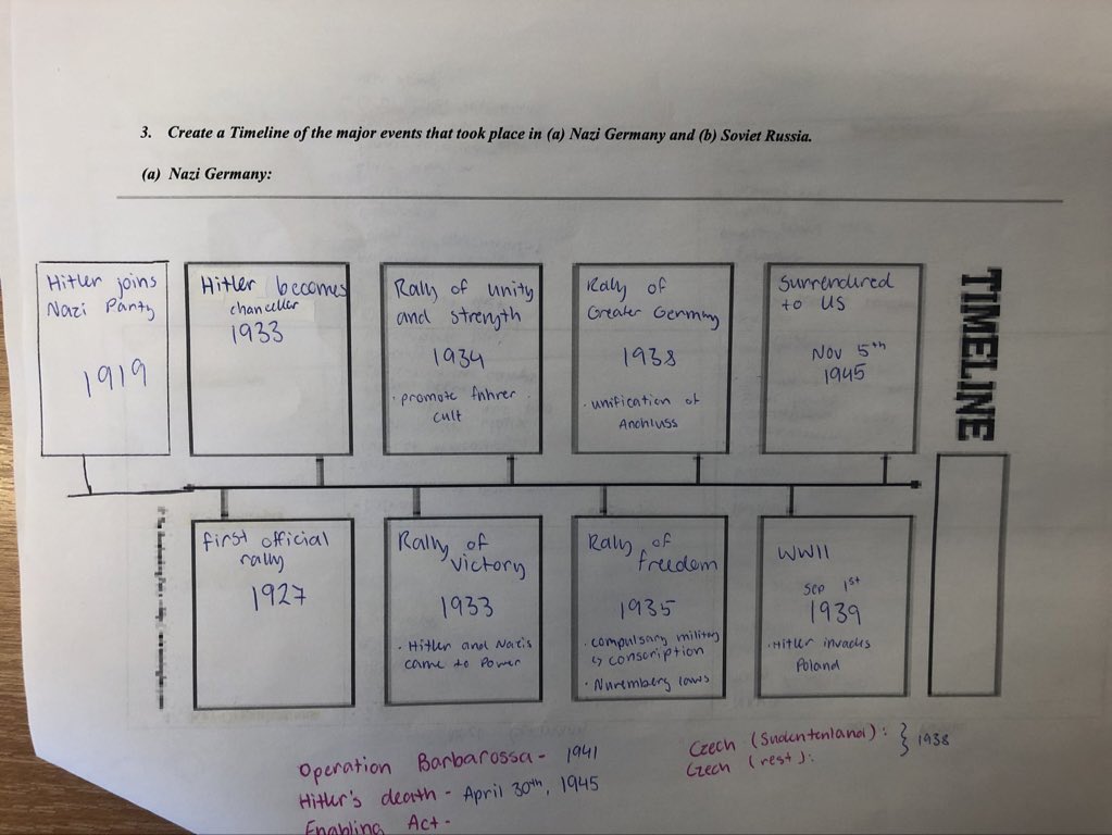 Samples of collaborative student work in 5th Year History recently, excellent effort by all #retrievalpractice #histedchatie