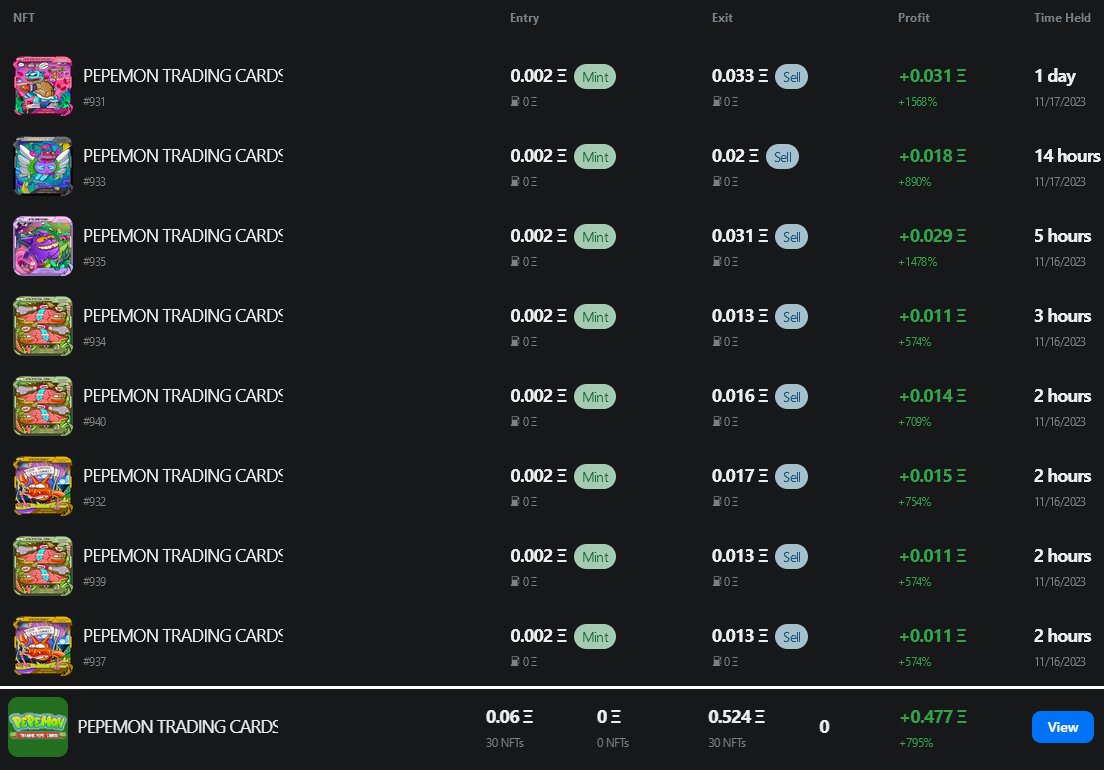 Wen Alfa tweet media