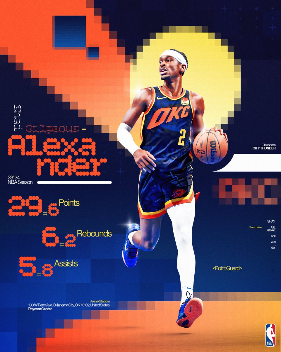 knxghtdzn's tweet photo. :Shai Poster with a YouTube video of the process!
https://t.co/8dw4VrmWuO https://t.co/6lqf1Lr90g