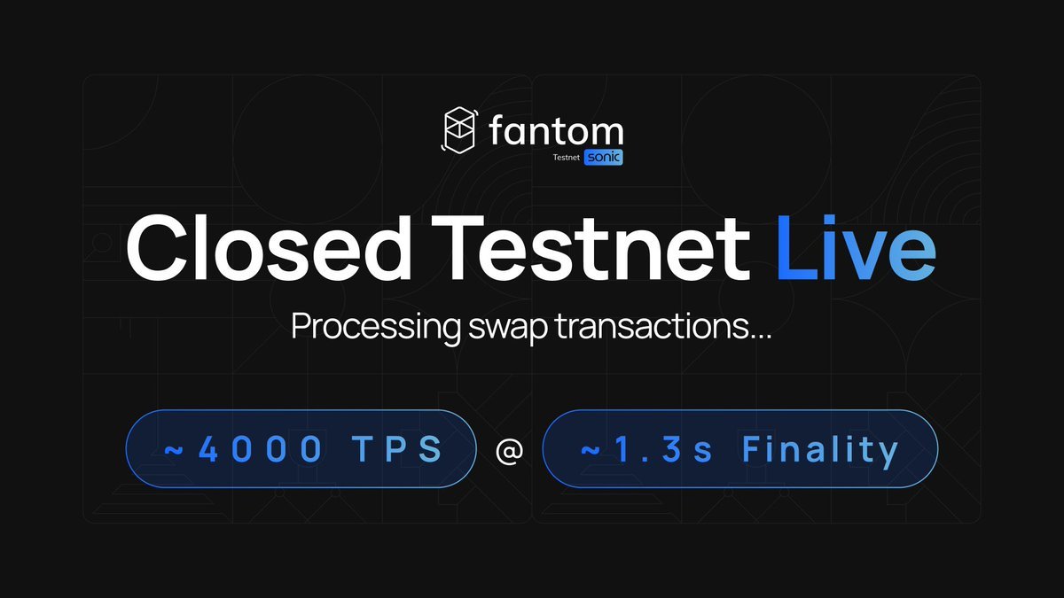 SonicWorldHQ's tweet photo. 🚨 ICYMI: Closed Testnet is doing about 4K TPS with about 1.3s finality

🔥