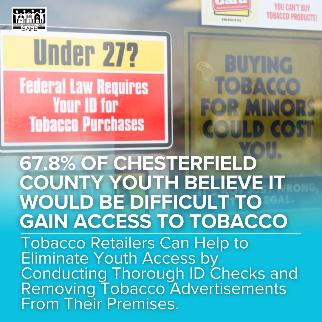 Safe retail habits help to create SAFE communities! Reducing youth perception of tobacco availability can lead to decreased youth tobacco use rates.        

(Statistic pulled from 2021 SAFE Prevention Needs Assessment; for more info, visit: chesterfieldsafe.org/how-we-know/pn… )