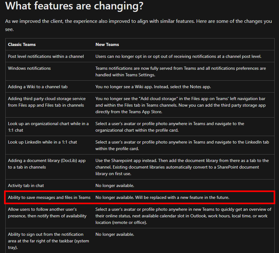 hdcnews's tweet photo. Hey @MicrosoftTeams !
That's a joke, right?

"As we improved the client, the experience also improved to align with similar features."
That's why you delete an important feature like "Bookmark"ing a message?

👉 Existing bookmarks can only retrieved by using the browser version. https://t.co/sjg8Hyyn5r