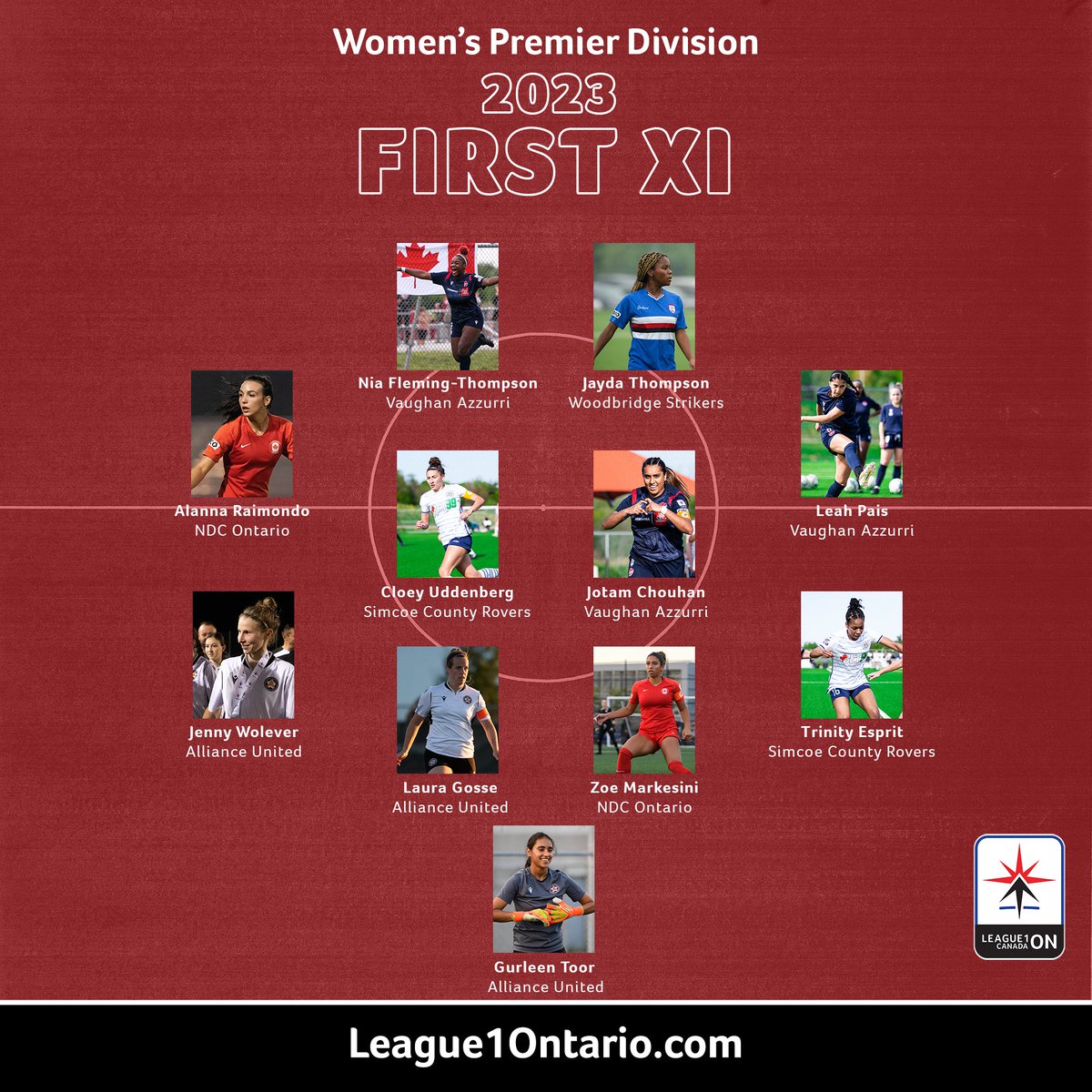Dream team. 🤩

Introducing the 2023 Women's Premier Division First XI. 

#L1ONAwards