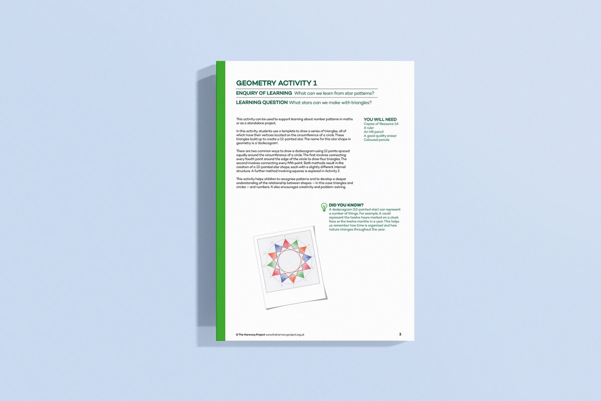 We wanted to share with you a free #lessonplan for KS2 students from our recently launched geometry #teachingpack 'What can we learn from star patterns?'. In this activity, students explore how a 12-pointed star can be drawn using repeated triangles⭐️

theharmonyproject.org.uk/geometry-activ…