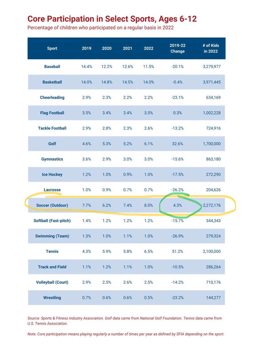 Zac Crawford tweet media