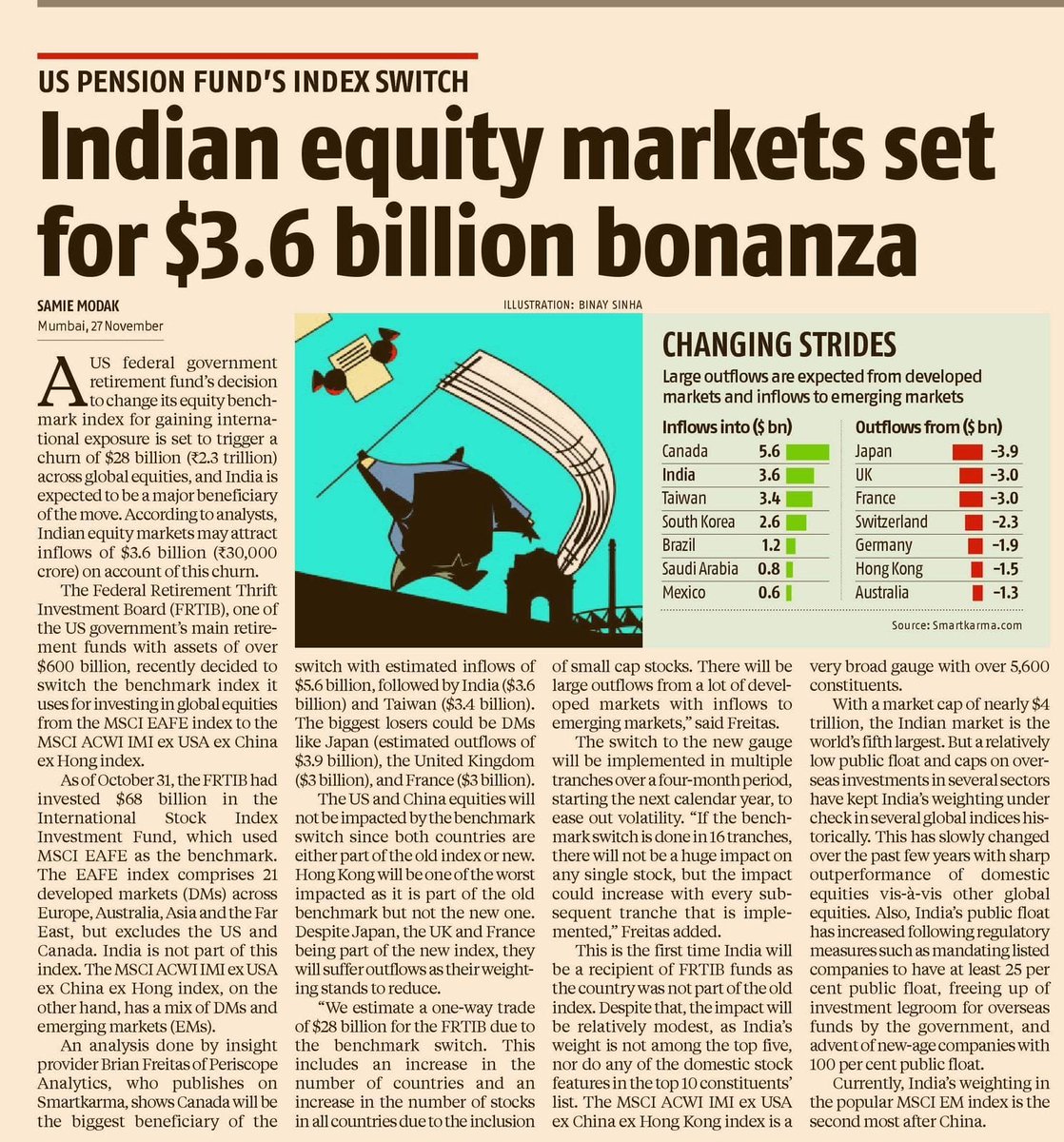 sustainme_in's tweet image. After Canda pension fund now American pension fund are planning to switch there investment into indian emerging market.

Big Big positive for long term investors. 

#Komalsecurities #StockMarket #Nse #Equity #Nifty50 #Investing #Foreign_Direct_Investment_In_India.