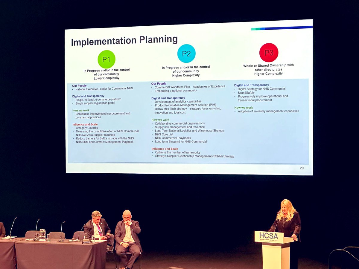 Fantastic presentation by <a href="/NHSEngland/">NHS England</a> and well shedded light on the NHSE plans by Jacqui <a href="/HCSAprocurement/">HCSA</a> 

#nhsprocurement #HCSAWinter23 #nhsengland