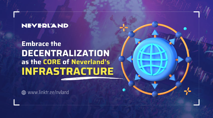 nvland_io's tweet photo. Decentralization is at the heart of Neverland's user interactions.   

Understand how we empower your presence. #Web3 🌐 https://t.co/m0kePjrvc1