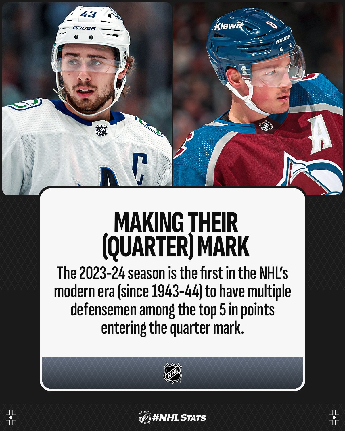 NHL.com Media Site - News - Quarter Mark: 2023-24 NHL Season