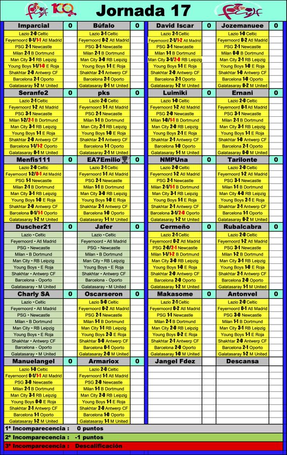 'La Liga dl G-VIII   3ª RFEF' // Temp. 2023-24 // J-17 / Intersemanal (28-29/11) - Página 2 GACcyhSWEAAxgdR?format=jpg&name=900x900