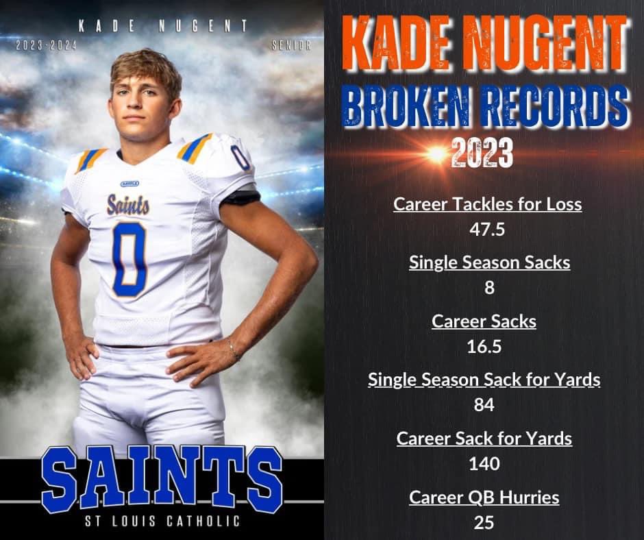 SLCHSFB's tweet photo. Landon Daughdril, Graham Montet, Kade Nugent, and Luke Pierson all broke records this season! 

Congratulations to you all! You have proven what hard work, effort, dedication, and commitment can achieve! #WinToday #WeAreSaints #BrokenRecords https://t.co/rWLP7Lldh4