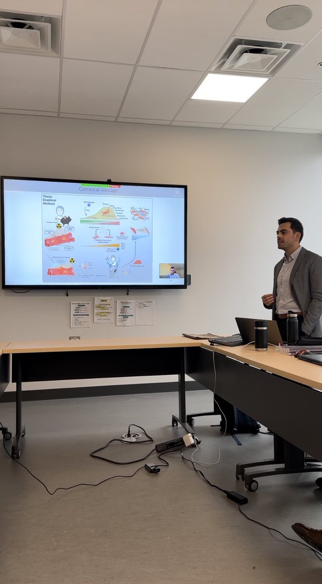 Nicolás Collao (@nicocollaoa) on Twitter photo Yesterday was a great day, a milestone for me.
I successfully defended my PhD at the University of Ottawa. A special thanks to my supervisor, <a href="/mike_delisio/">Mike De Lisio</a> , all the past and present lab members, family, friends and my fiancée, Valentina, for being part of this journey. Yesterday was a great day, a milestone for me.
I successfully defended my PhD at the University of Ottawa. A special thanks to my supervisor, <a href="/mike_delisio/">Mike De Lisio</a> , all the past and present lab members, family, friends and my fiancée, Valentina, for being part of this journey.