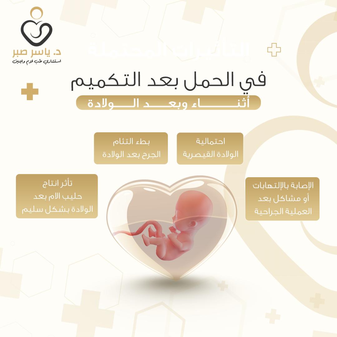 Yasser Sabr tweet media
