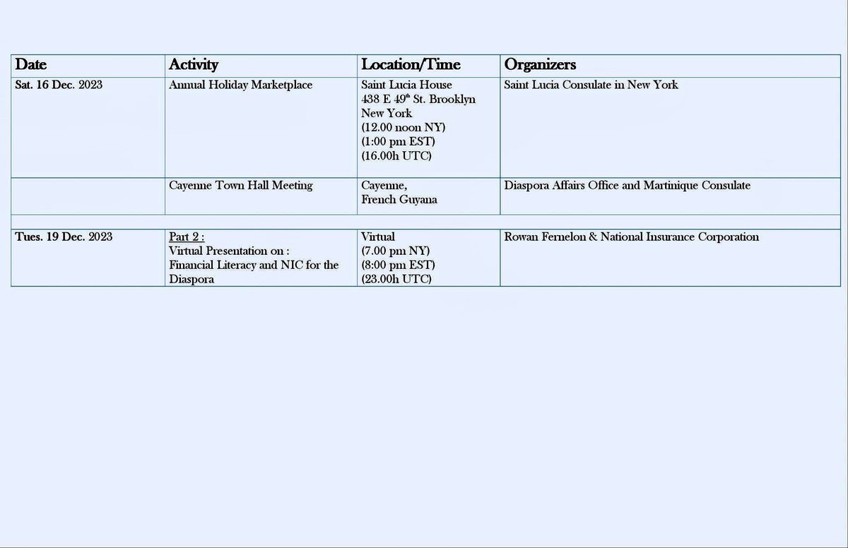✍🏾𝕊𝕒𝕧𝕖 𝕥𝕙𝕖 𝕕𝕒𝕥𝕖𝕤📆

𝐒𝐚𝐢𝐧𝐭 𝐋𝐮𝐜𝐢𝐚 𝐃𝐢𝐚𝐬𝐩𝐨𝐫𝐚 𝐖𝐞𝐞𝐤 𝟐𝟎𝟐𝟑🇱🇨🌎🎉

📆𝙳𝚎𝚌𝚎𝚖𝚋𝚎𝚛 𝟶𝟿ᵗʰ-𝟷𝟼ᵗʰ, 𝟸𝟶𝟸𝟛

𝕋𝕙𝕖𝕞𝕖: “𝙊𝙪𝙧 𝘿𝙞𝙖𝙨𝙥𝙤𝙧𝙖 - 𝘼𝙣 𝙄𝙢𝙥𝙤𝙧𝙩𝙖𝙣𝙩 𝙋𝙖𝙧𝙩𝙣𝙚𝙧 𝙛𝙤𝙧 𝙊𝙪𝙧 𝙎𝙪𝙨𝙩𝙖𝙞𝙣𝙖𝙗𝙡𝙚 𝘿𝙚𝙫𝙚𝙡𝙤𝙥𝙢𝙚𝙣𝙩"
