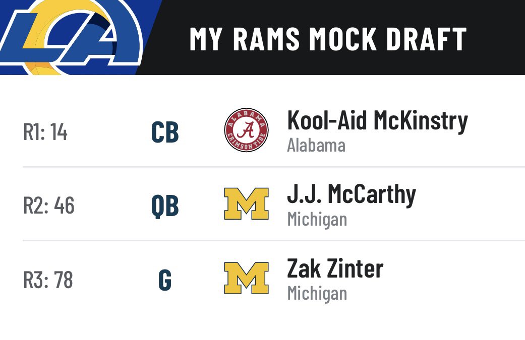 US_Sportstalk's tweet photo. Lukas und die Rams kriegen den besten Name im Draft und den QB für die Zukunft + O-Line Help https://t.co/ZqVQTULtoQ