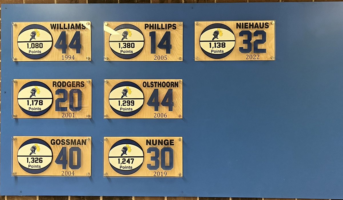 CASTLE GBB 1000 Pt Scorers.  They didn’t do it alone, but the the recognition is long overdue!  Thank you to Mr. Pemberton and Maddux Kotmel for creating the signs!
#CastlePride 
#foreachother