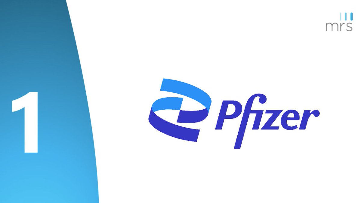 🥇Enhorabuena @pfizer_spain por su buena reputación, que le ha llevado a ser la empresa farmacéutica mejor valorada en España según el Monitor de Reputación Sanitaria 2023. #Monitor #Farmacéutico #SectorFarmacéutico #Reputación #MRS #Merco