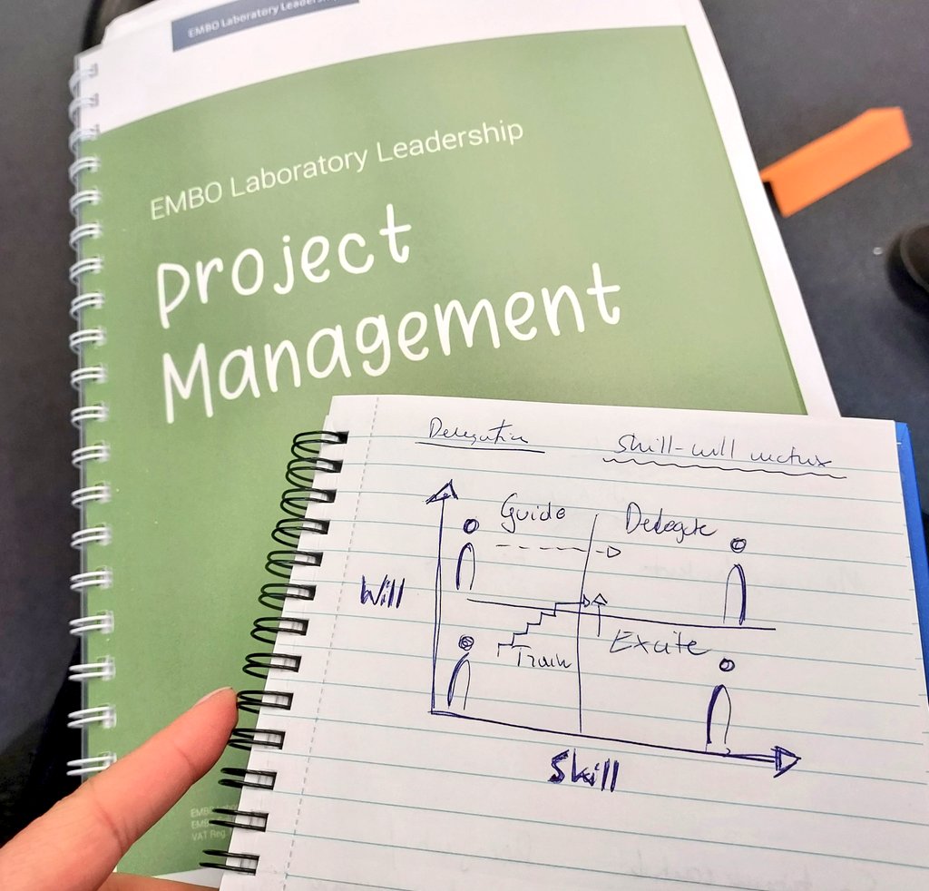 Discovering key #ProjectManagement concepts during EMBO Project Management for Scientists workshop at <a href="/UAM_Poznan/">UAM Poznań</a>!
<a href="/EMBO/">EMBO</a> <a href="/UAM_IBMiB/">IMBB AMU Poznań</a>