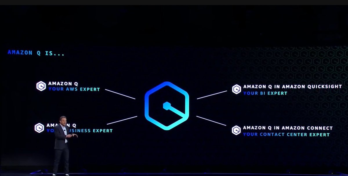 adi_sandy's tweet photo. #AWS #Q will replace Adam next year at #ReInvent https://t.co/BBirPuHrxF