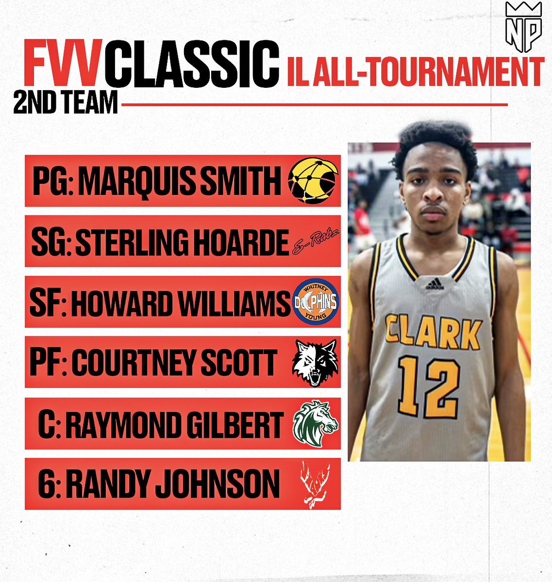 NXTPRO_IL's tweet photo. FVV Classic Illinois Second Team All-Tournament:

@SmithMarquis12 
Sterling Hoarde
@W_howrd 
@bucket_lilc 
@cfkr15 
@randyj5_ 

Read more ▶️ https://t.co/yHnoutNFS7 https://t.co/CglGZq7Ex1