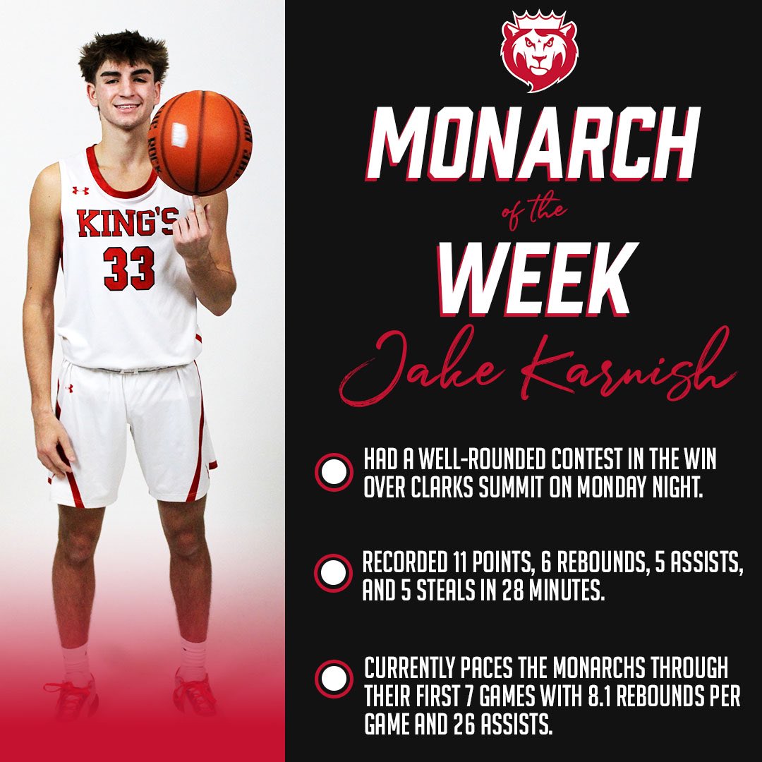 King's College Monarchs tweet media