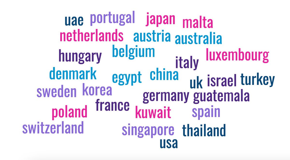 Join teachers &amp; researchers from all over the world at the upcoming ECIS conference on #Multilingualism in International Education! It’s 16-18 February in London &amp; has an outstanding list of presentations. Registration info: ecis.org/events/mlie202… #MLIE24 #FromBordersToBridges