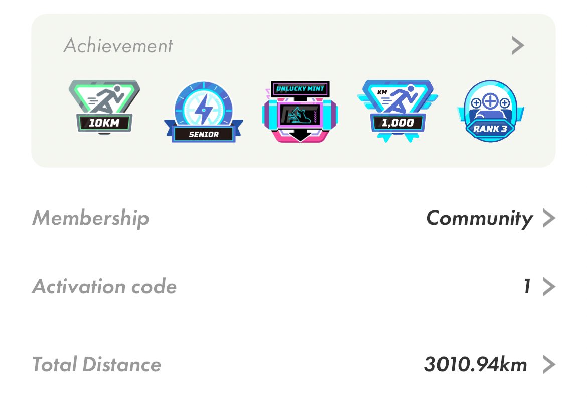 Over 3000km by walk 
#stepn