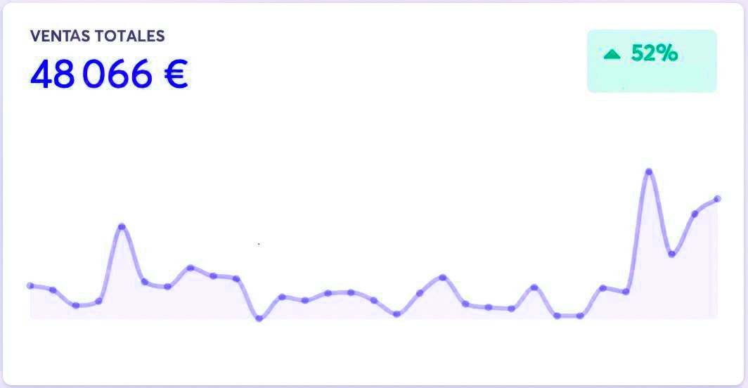 The World IA tweet media