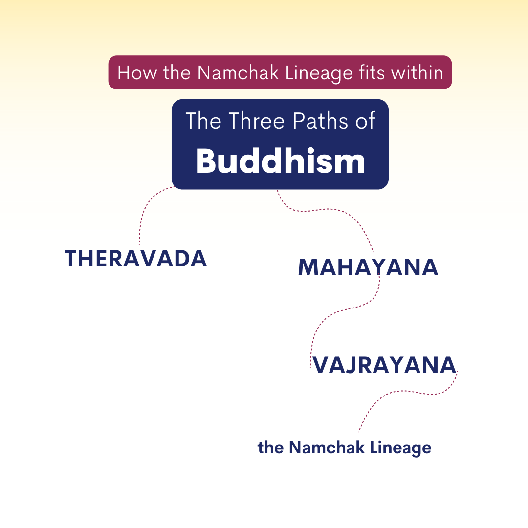 Namchak Community tweet media