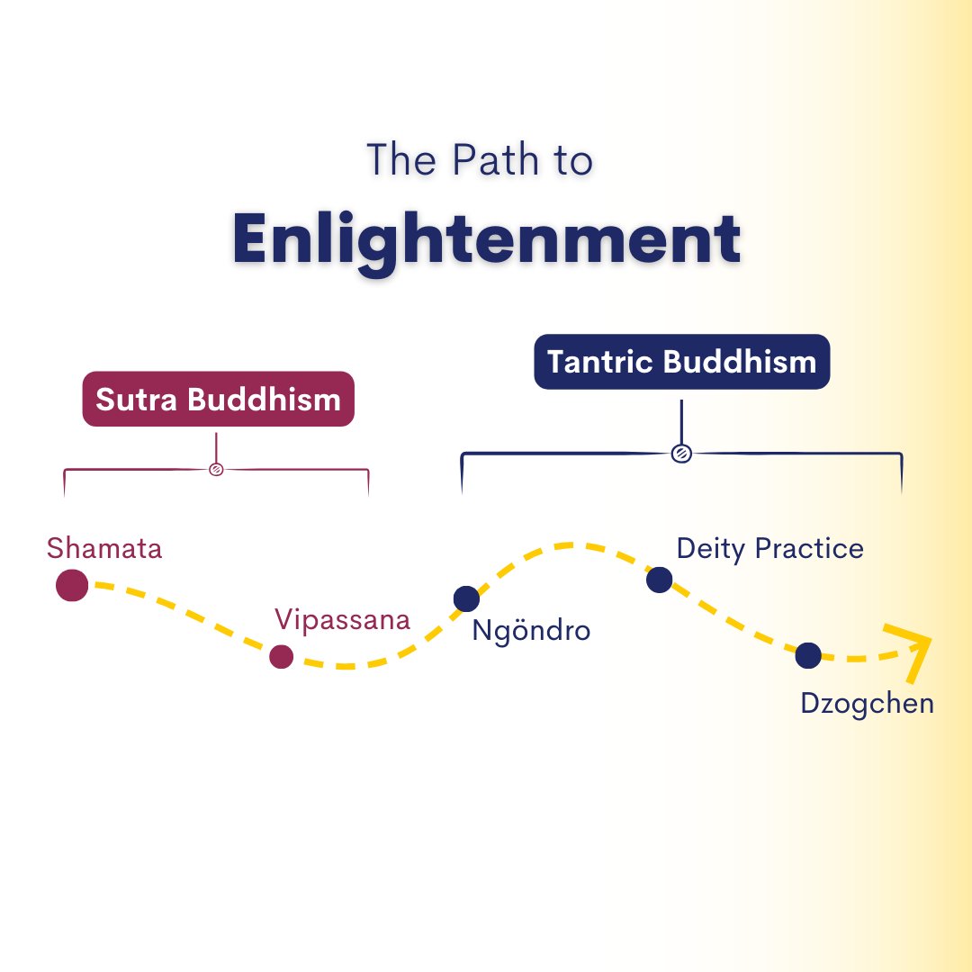 Namchak Community tweet media