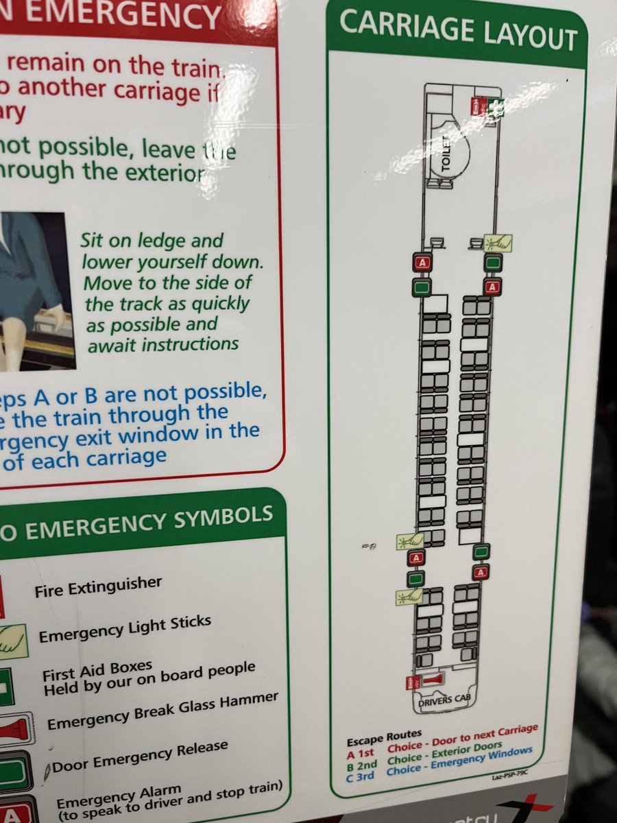 ⁦<a href="/CrossCountryUK/">CrossCountry Trains</a>⁩ I’ve been looking at the below graphic for a while now, stood on a packed service. The right hand side is surely wrong. Escape route A is listed as ‘doors to next carriage’ when ‘A’ is actually shown in ‘exterior door’ positions on layout?