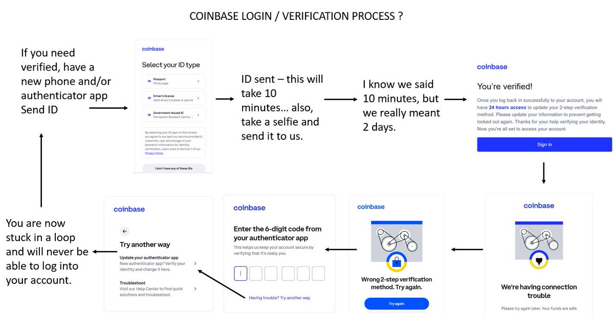 Don Fesh tweet media