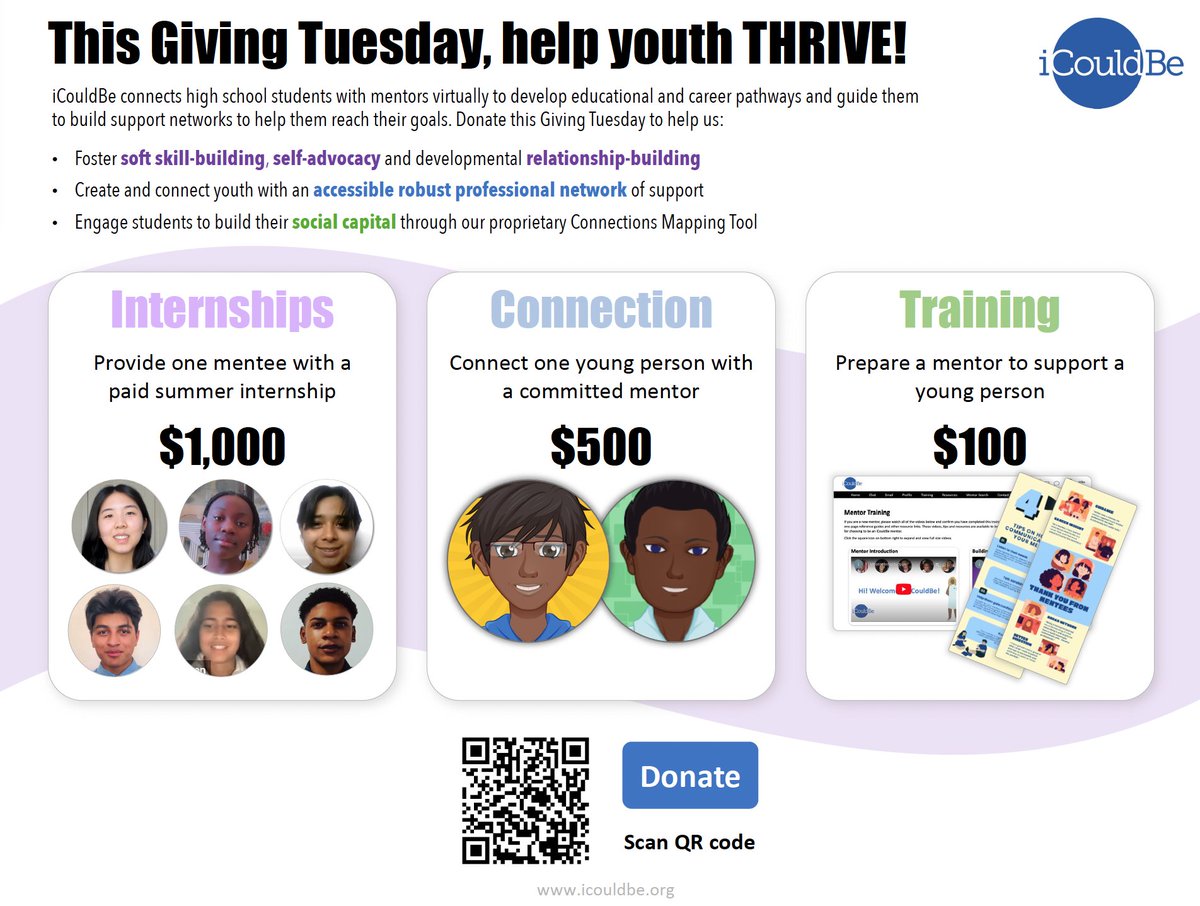 iCouldBe.org tweet media