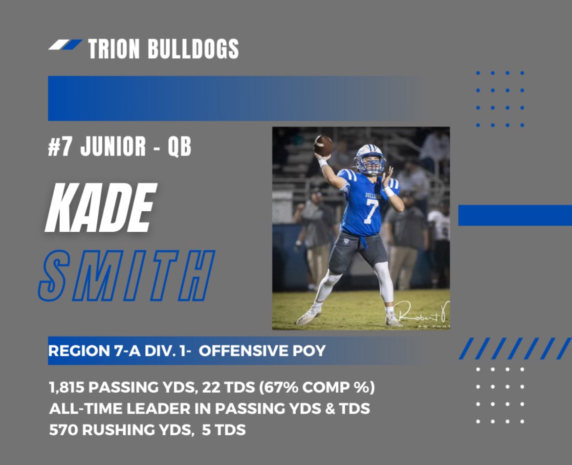 Congrats to @kade7smith for being named Region 7 A-Div. 1 Offensive Player of the Year.