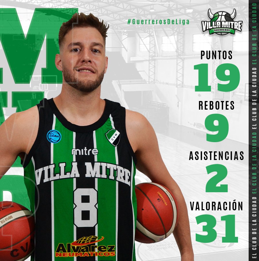 Villa Mitre Básquet tweet media