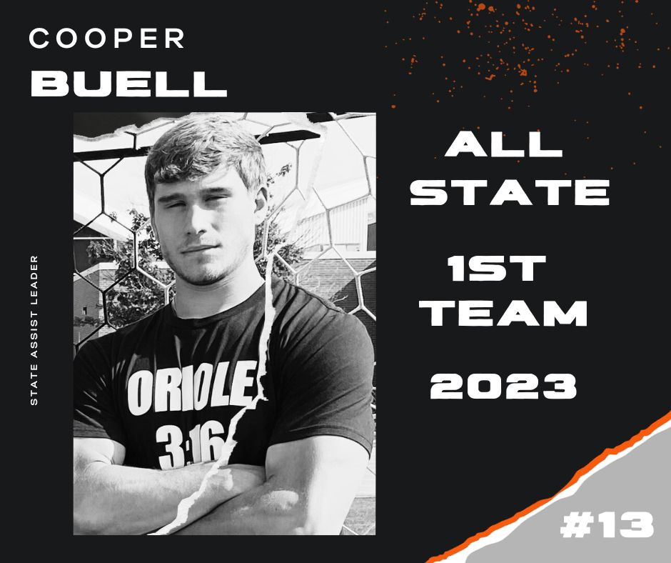 1st Team All-State <a href="/cooper_buell/">Cooper Buell</a>