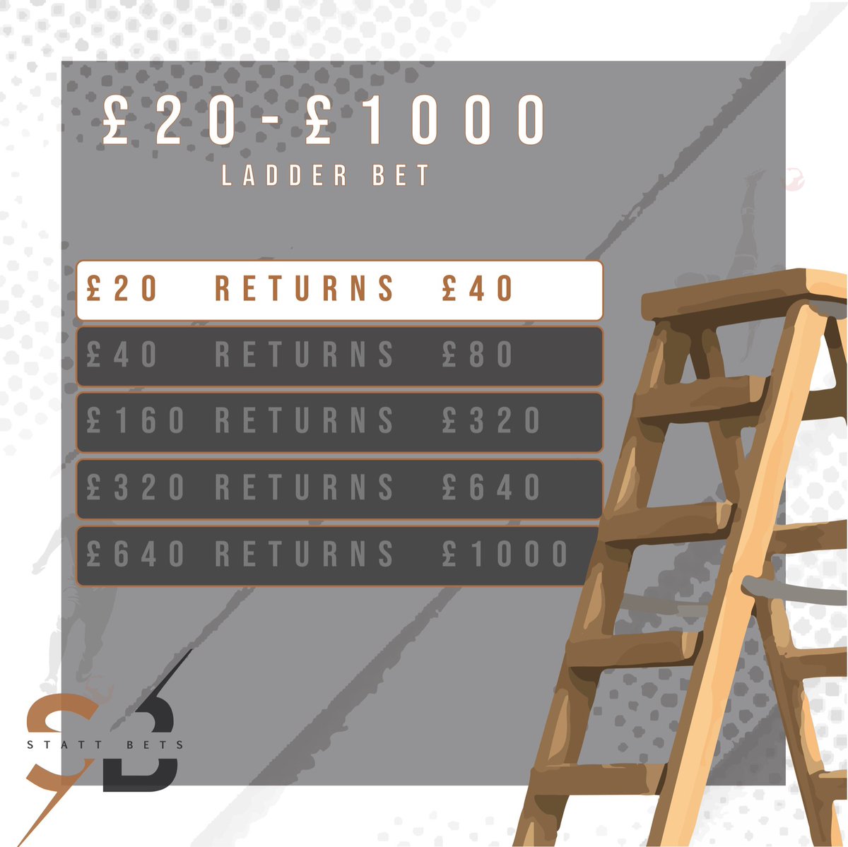 StattBets's tweet image. Step 1 of the Ladder is here! 🪜 

We’ve gone for an evens selection on corners for the Barca v Porto game to set us off on the climb 📈 #BARPOR 

Check the thread for the complete bet 📝 

#LadderBet #bettingtips #FootballBet #bettingexpert